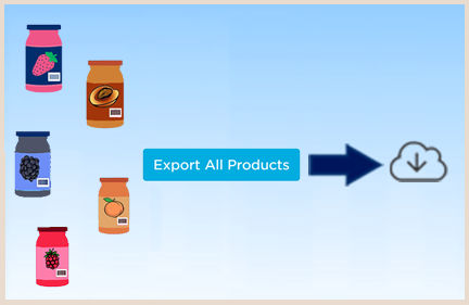 Export Products in GS1 US Data Hub