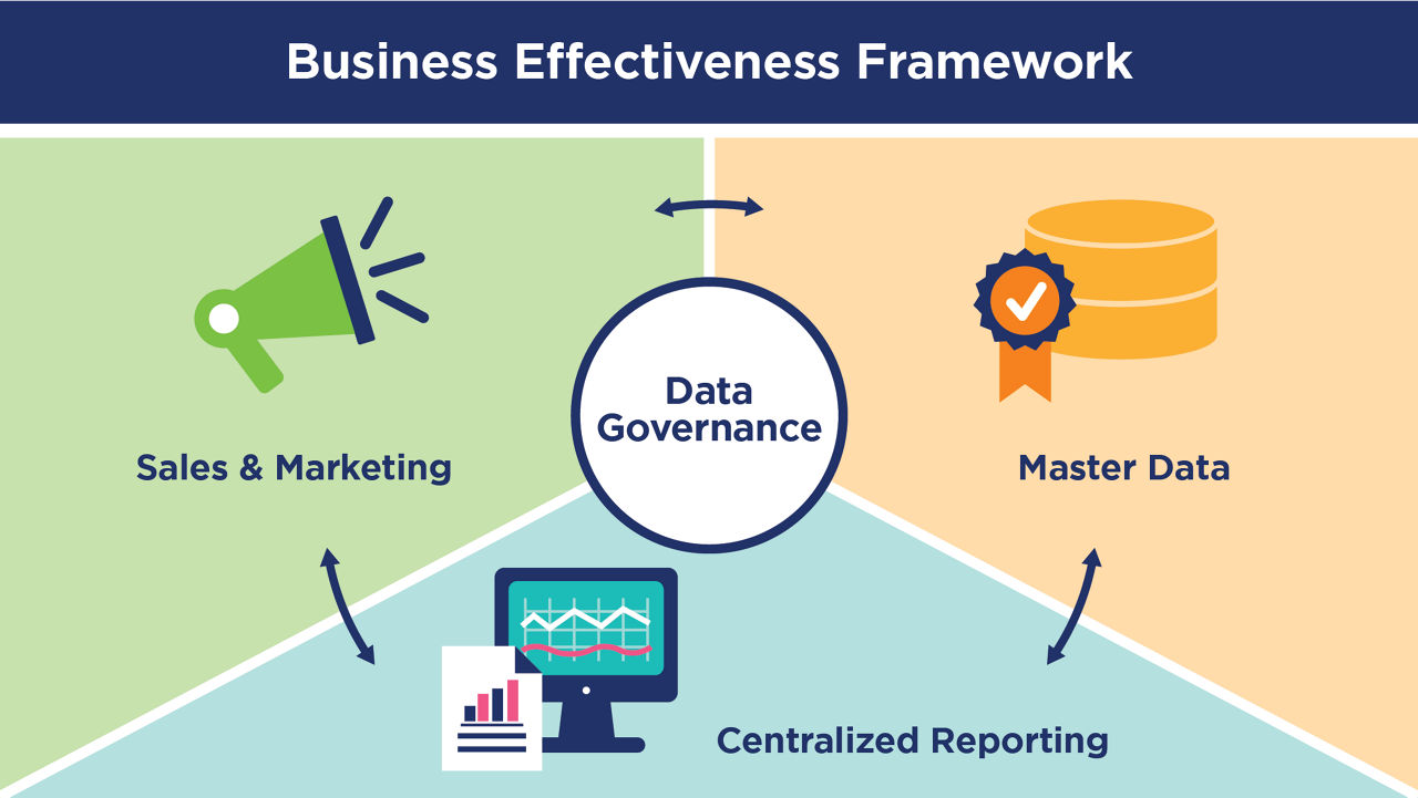 Case Study: Georgia Pacific 