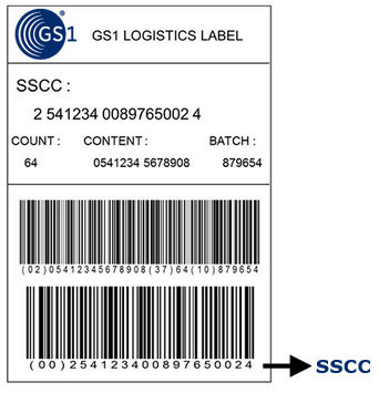 GS1 Logistics Label image
