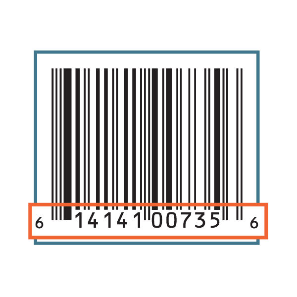 barcode graphic with gtin highlighted
