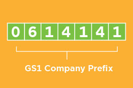 GS1 Company Prefix Illustration