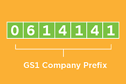 GS1 Company Prefix Illustration