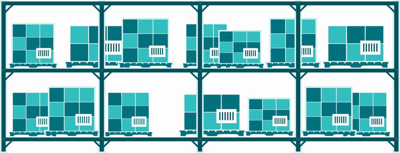 GS1 Package Measurement with GTIN Management Standard