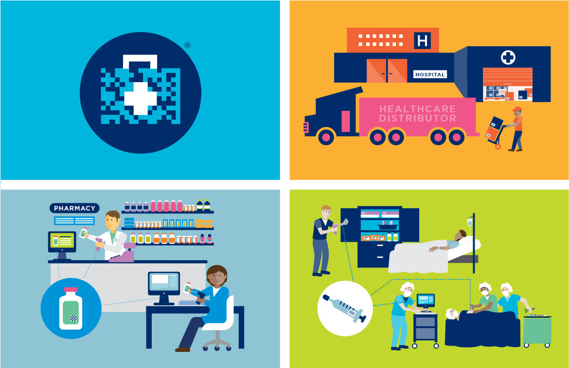 Hospital Supply Chain Infographic